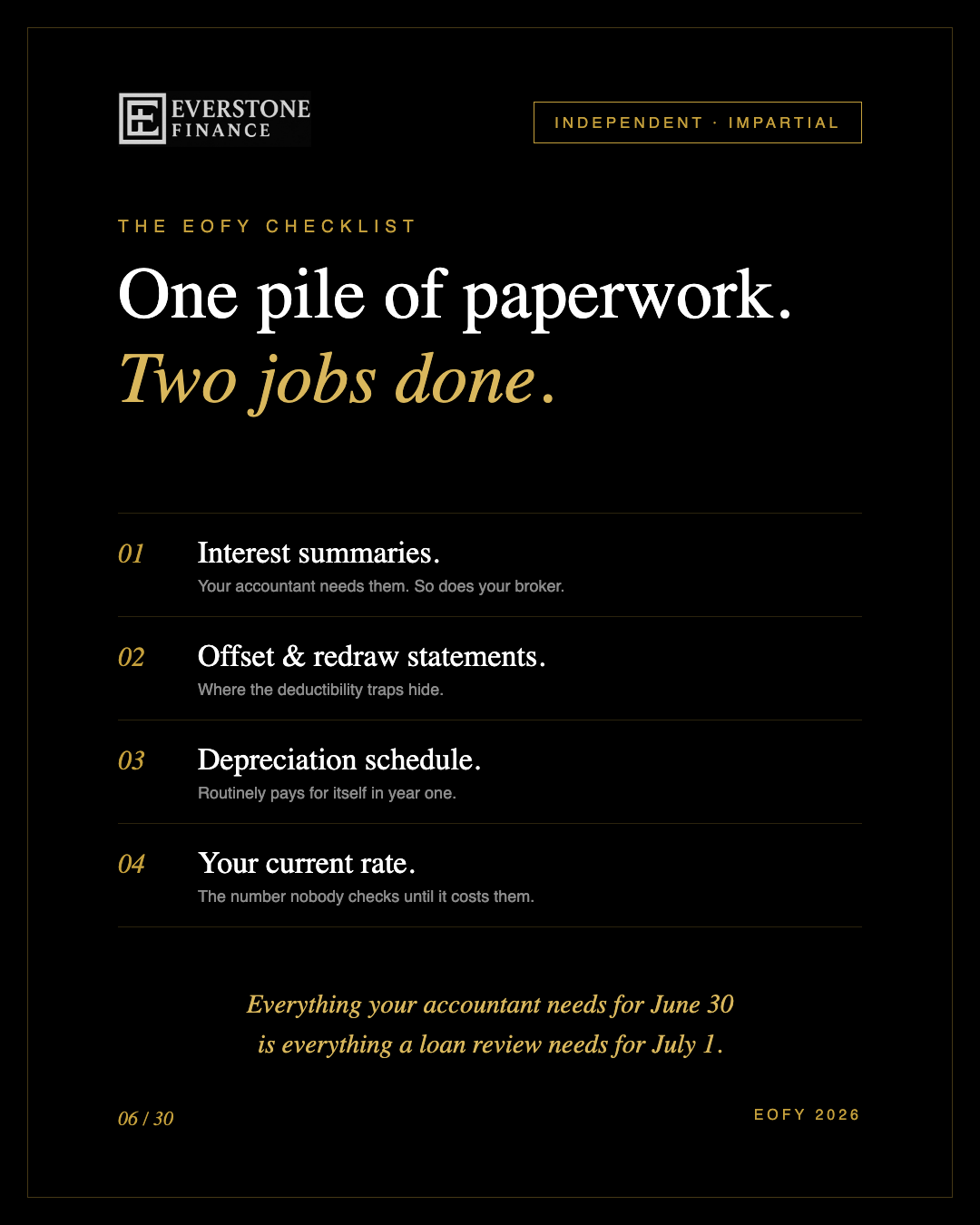 End of financial year checklist for property owners 2026, one pile of paperwork two jobs done, Everstone Finance
