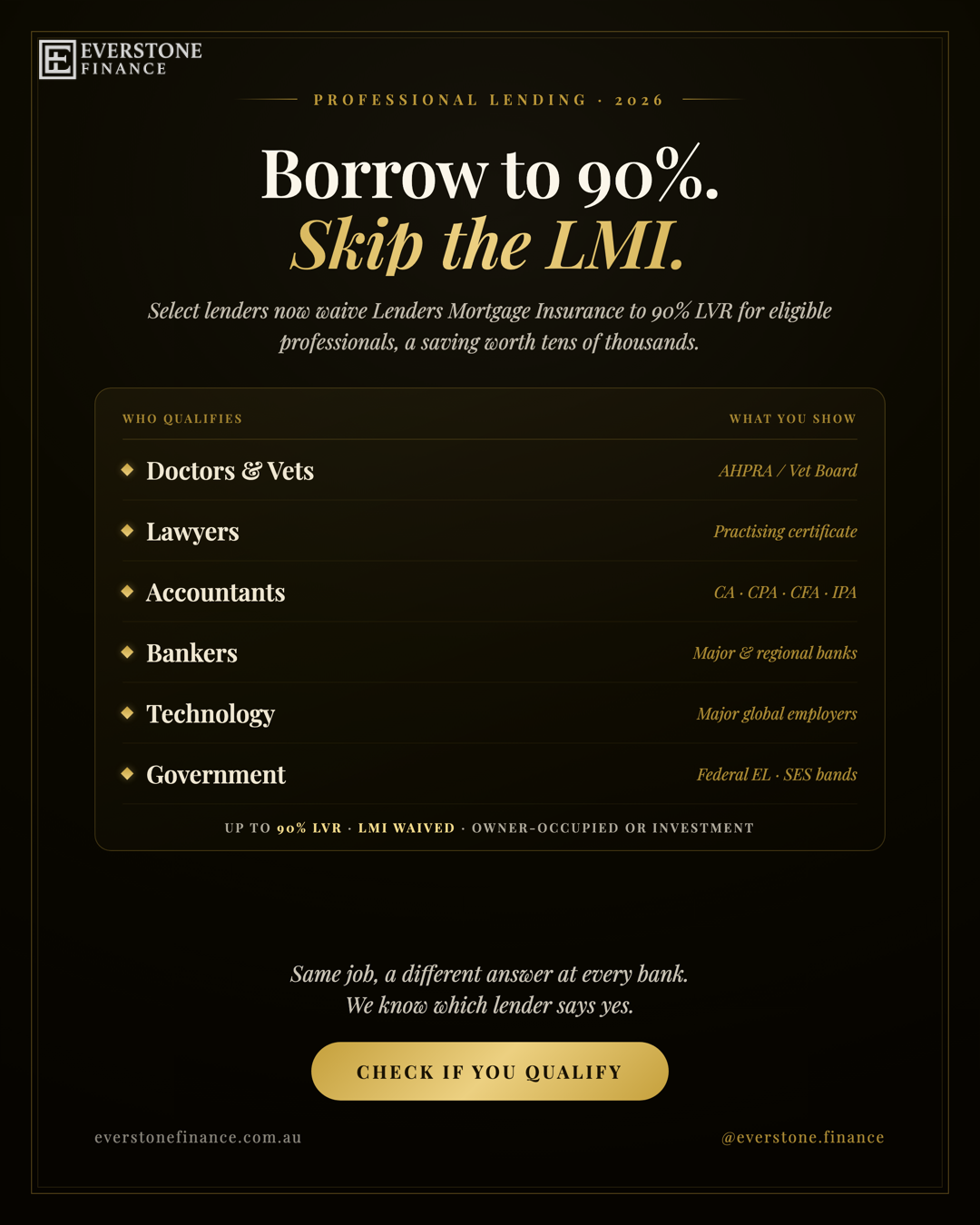 90% LMI waiver for professionals 2026: borrow to 90% LVR with no LMI. Doctors and vets, lawyers, accountants, bankers, technology, government. Everstone Finance.