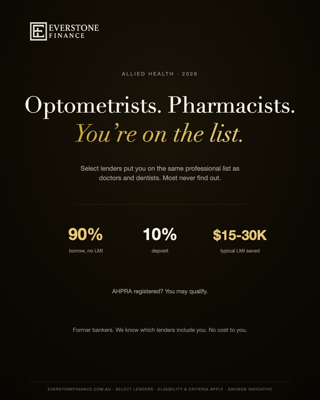 Home loans for allied health professionals: optometrists and pharmacists can borrow up to 90 per cent with no LMI at select lenders. Eligibility criteria apply.