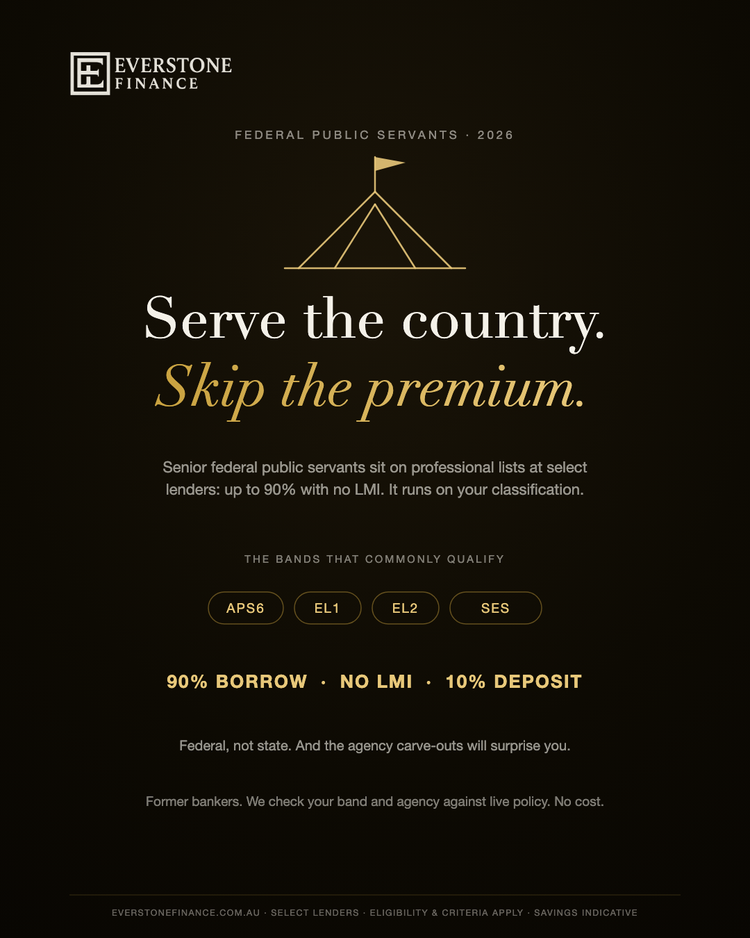 Home loans for senior federal public servants: APS6, EL and SES classifications on eligibility lists at select lenders, up to 90 per cent with no LMI. Criteria apply.