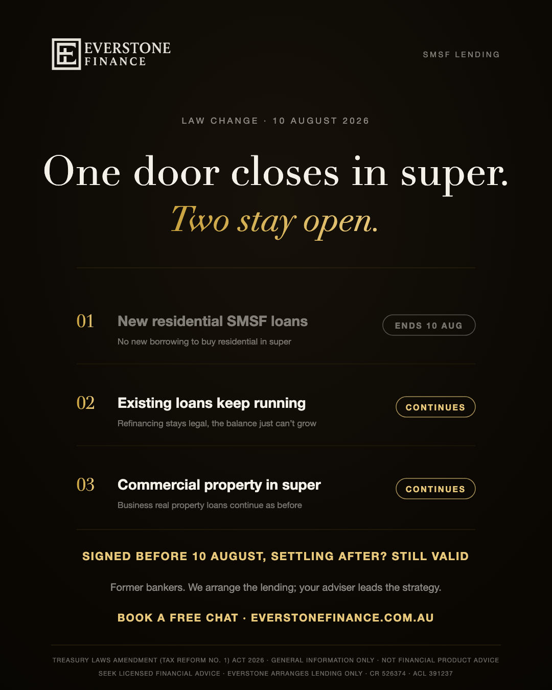 SMSF law change 10 August 2026: new residential SMSF loans end, existing loans and their refinancing continue, commercial property borrowing in super continues. Contracts signed before 10 August remain valid even settling after. General information only, not financial product advice, seek licensed financial advice.