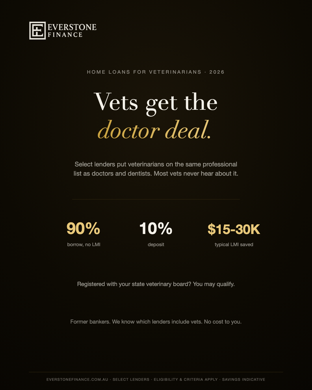 Home loans for veterinarians: borrow up to 90 per cent with no LMI at select lenders, verified through state veterinary board registration. Eligibility criteria apply.