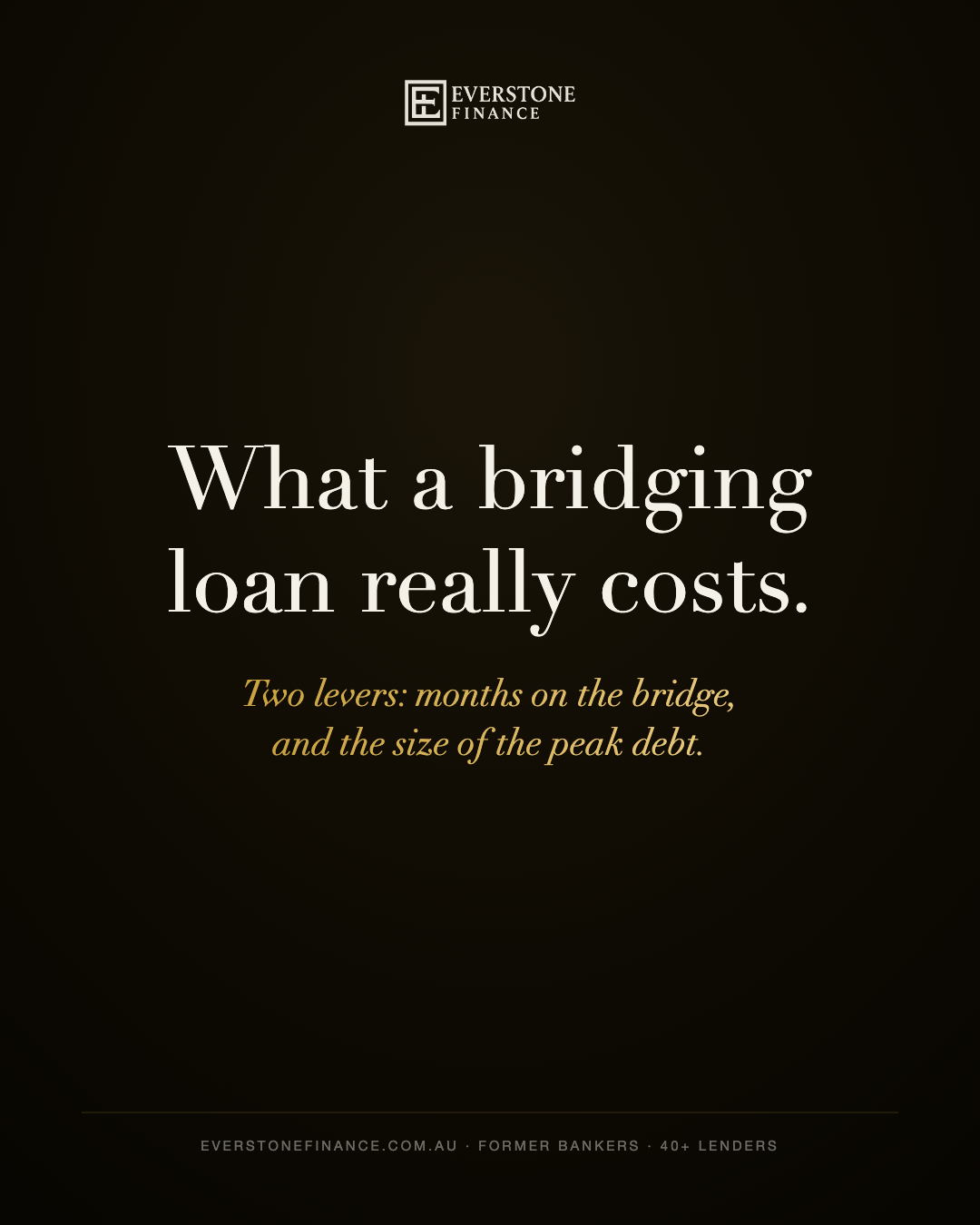 What a bridging loan really costs. Two levers, months on the bridge and the size of the peak debt. Everstone Finance guide.