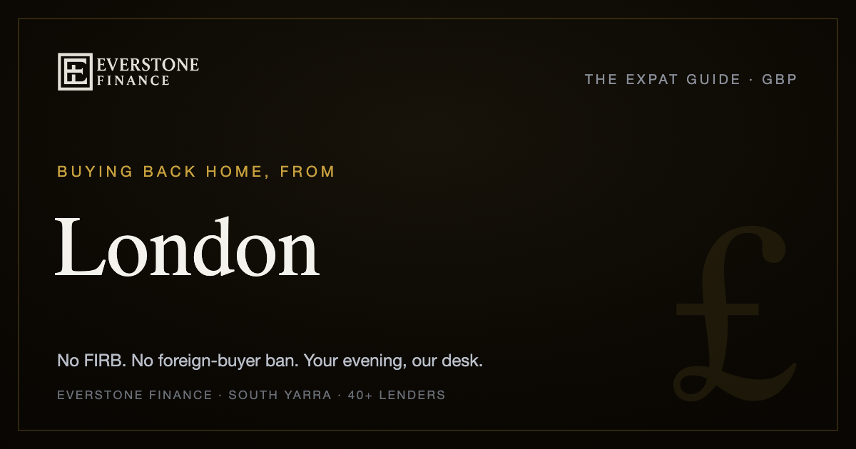 Buying Property in Australia From London and the UK: The Expat Guide (GBP, 2026)
