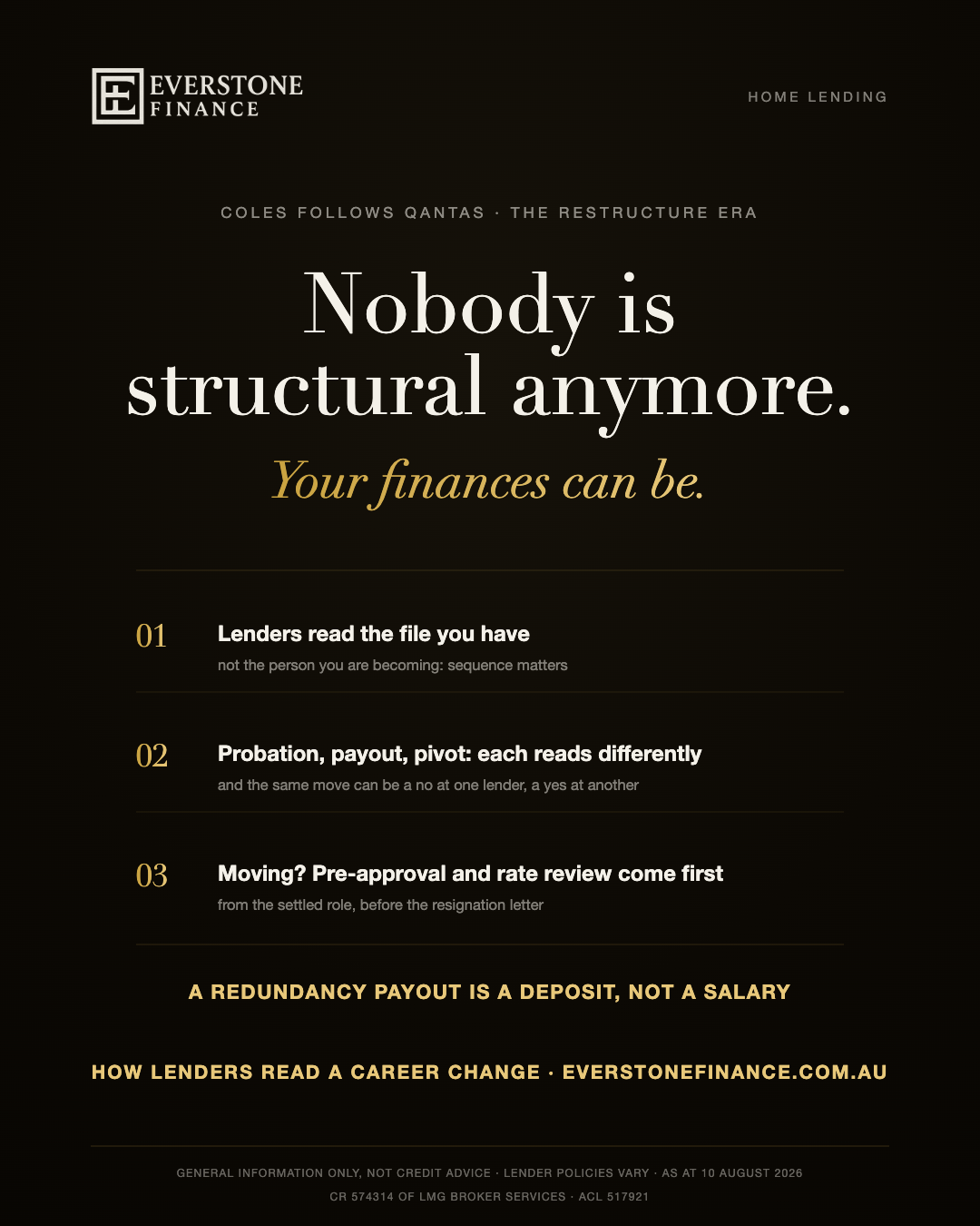 Coles follows Qantas in the restructure era: nobody is structural anymore, but your finances can be. Lenders read the file you have, not the person you are becoming; probation, payouts and pivots each read differently across lenders; and a redundancy payout is a deposit, not a salary. General information only, lender policies vary, as at 10 August 2026.