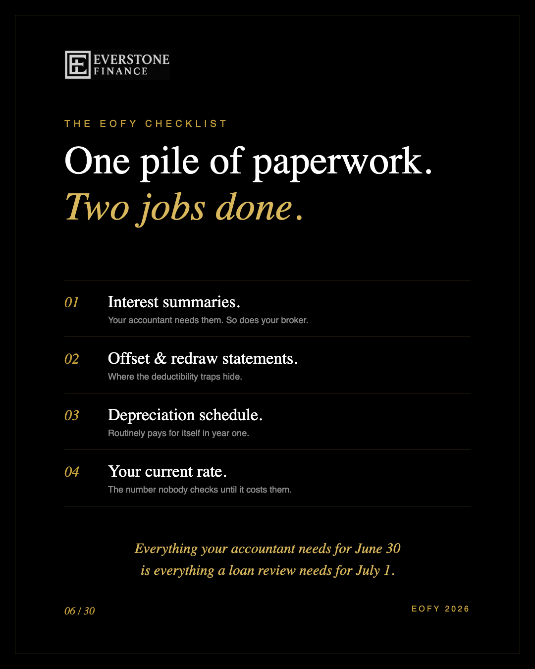 End of financial year checklist for property owners 2026, one pile of paperwork two jobs done, Everstone Finance
